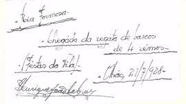 Descrição e assinatura