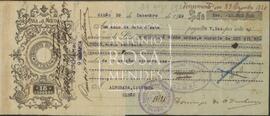 Documentos de despesa de 1920-1921
